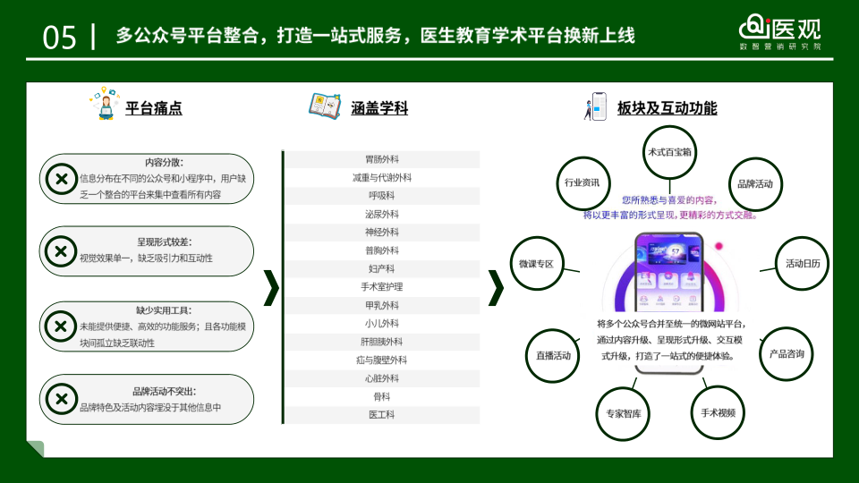 报告页面8