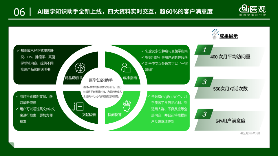 报告页面9