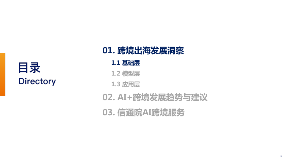 报告页面2
