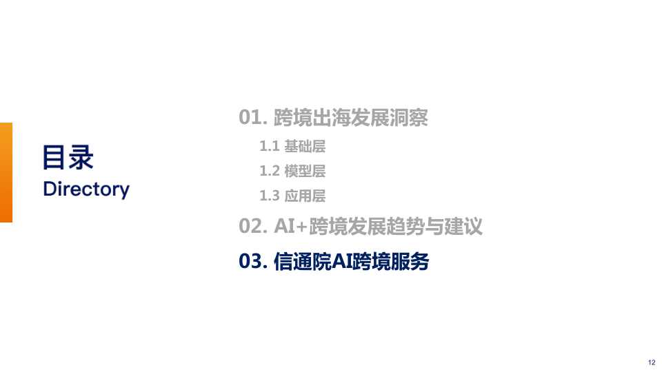 报告页面12