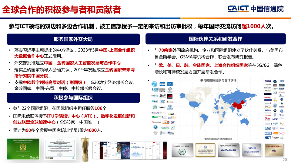 报告页面20