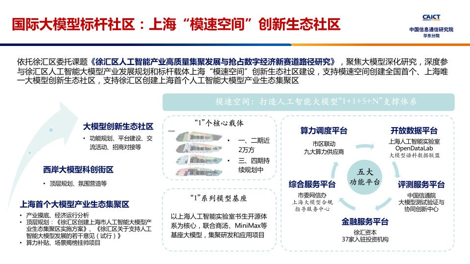 报告页面22