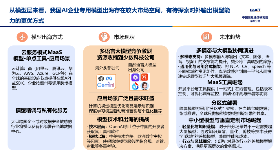 报告页面6