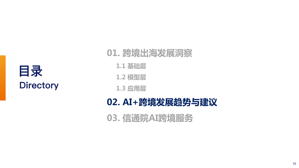 报告页面10