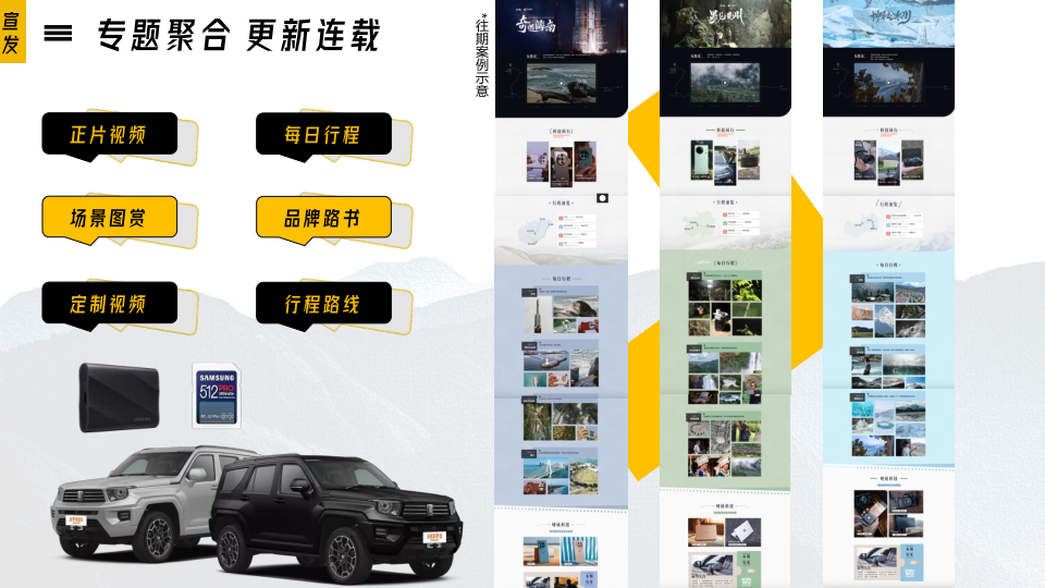 报告页面19