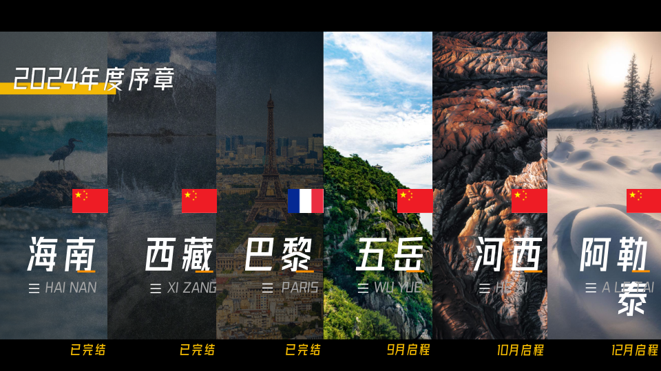 报告页面6