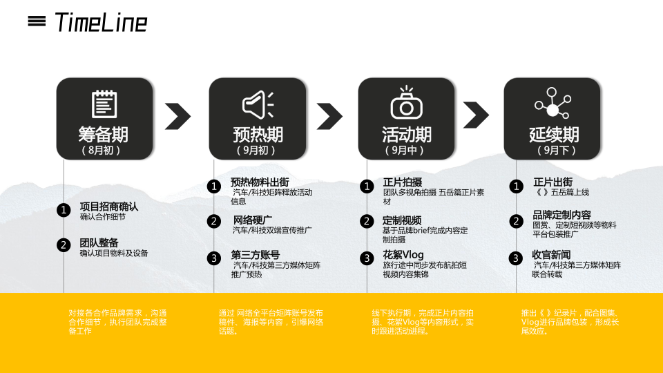 报告页面8