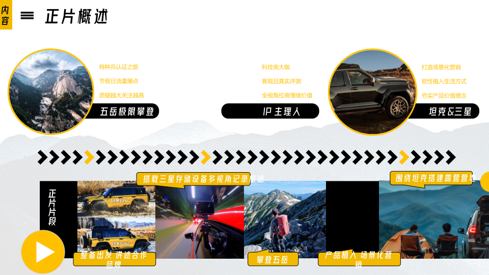 报告页面9