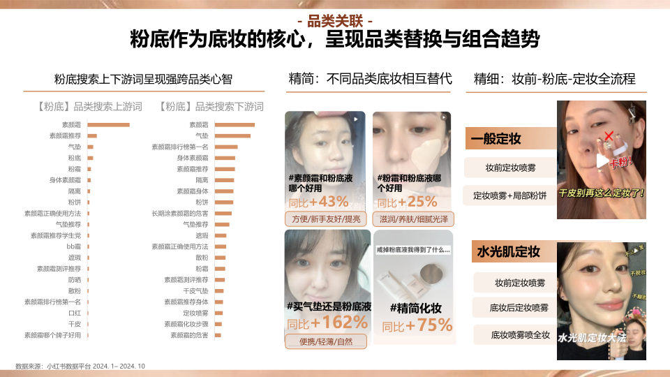 报告页面13