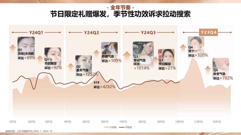 报告页面17