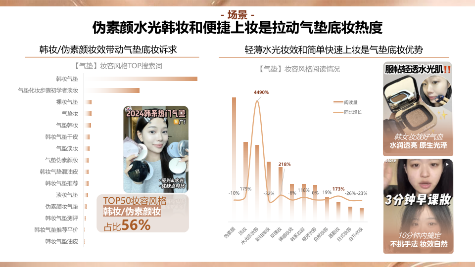 报告页面22