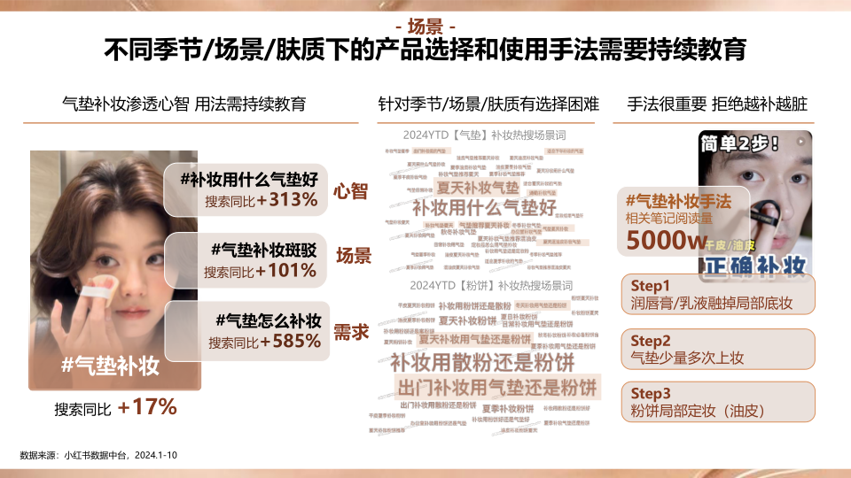 报告页面23