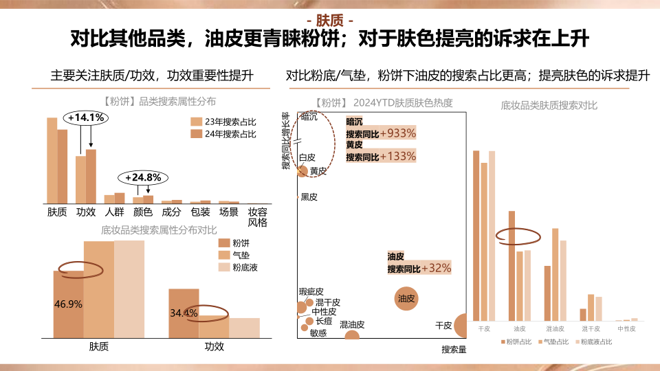 报告页面26