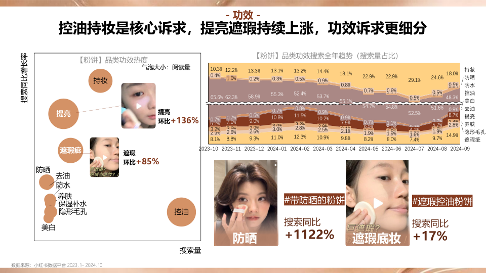 报告页面27