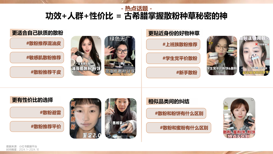 报告页面36