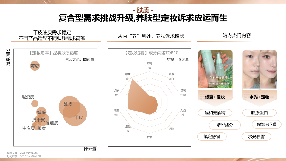报告页面39