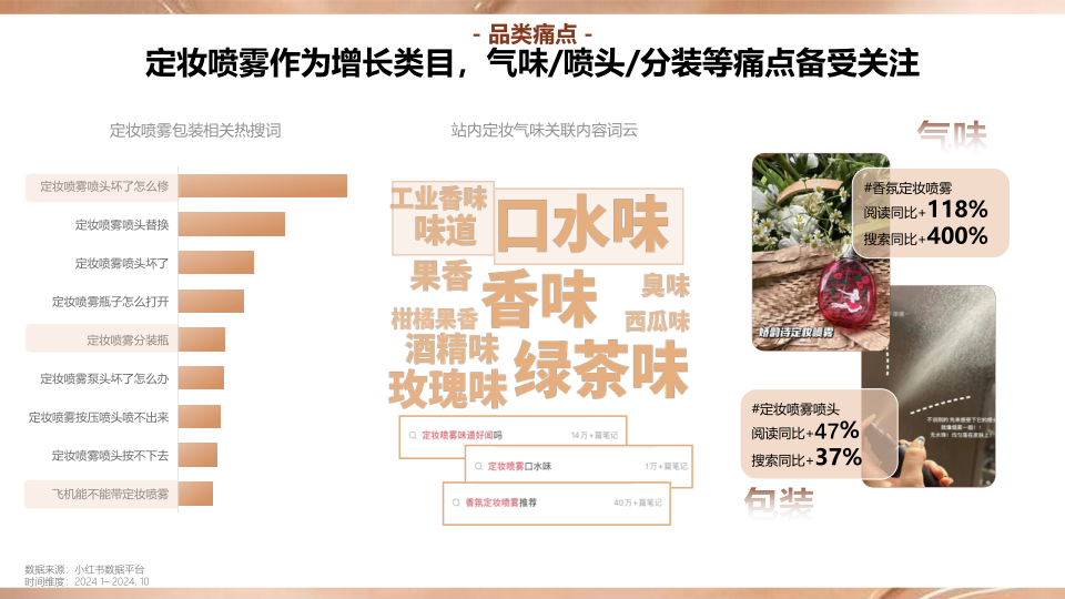 报告页面41