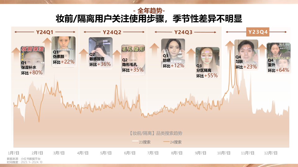 报告页面44