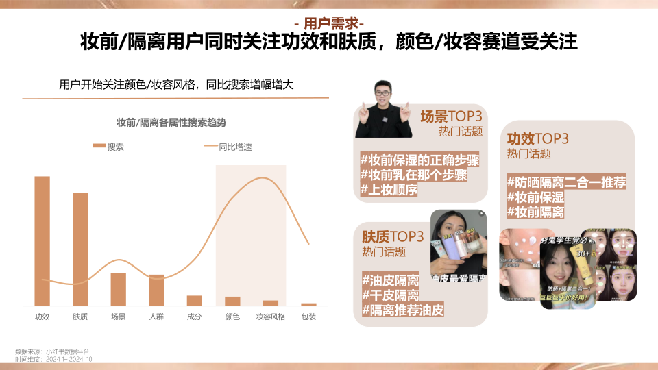 报告页面45