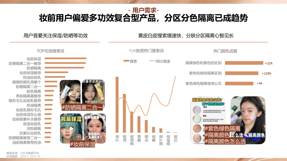 报告页面46