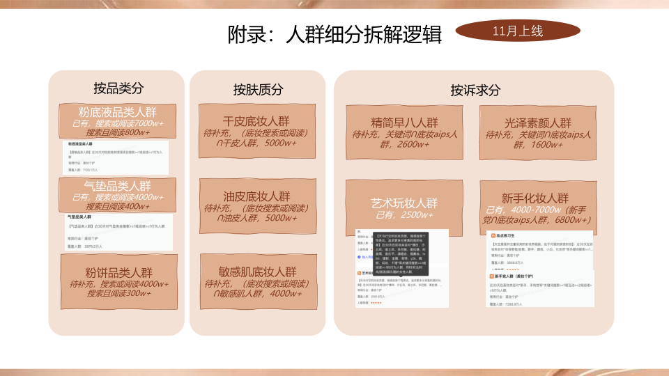 报告页面55