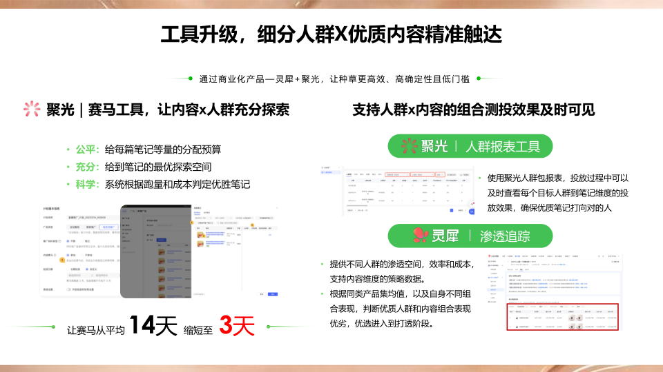 报告页面57