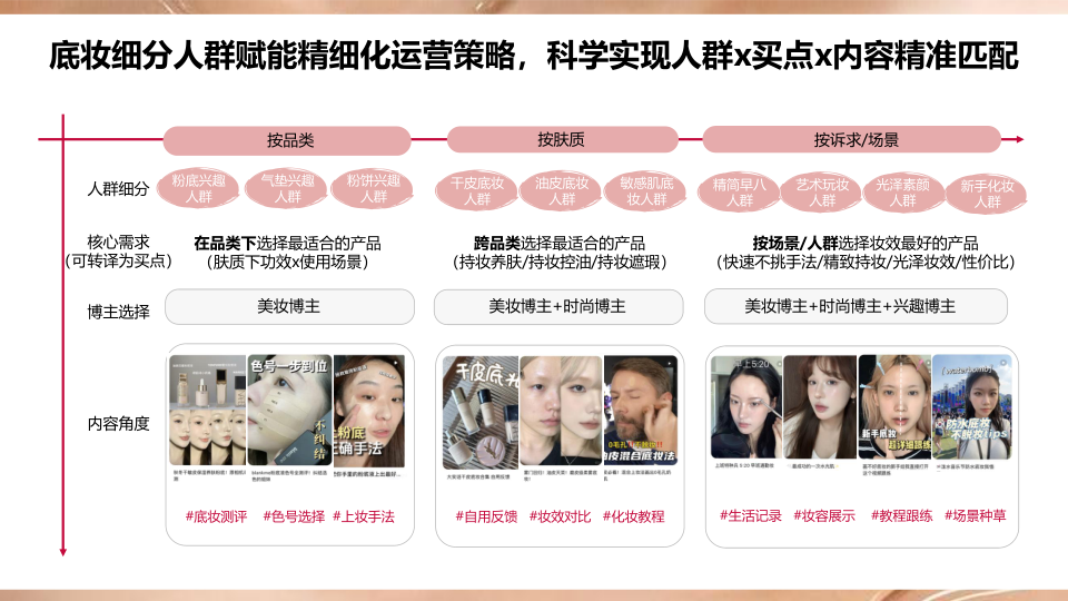 报告页面58