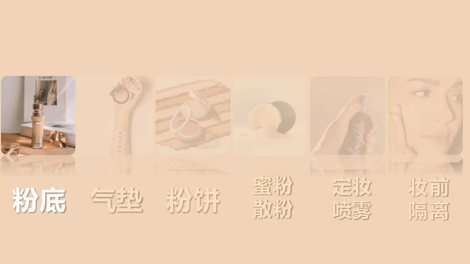 报告页面7