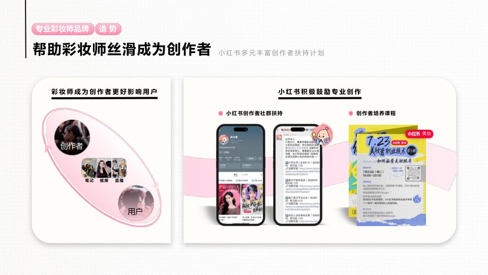 报告页面66