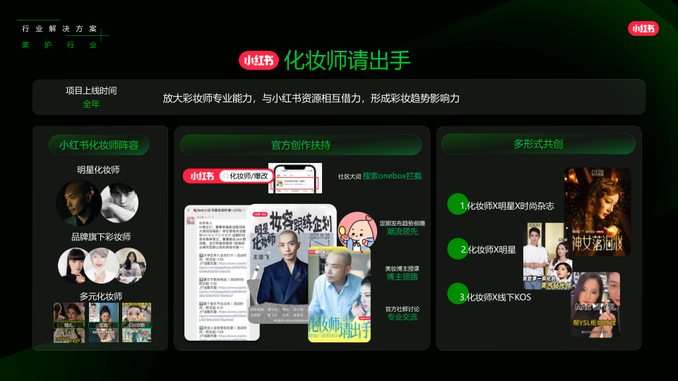 报告页面67