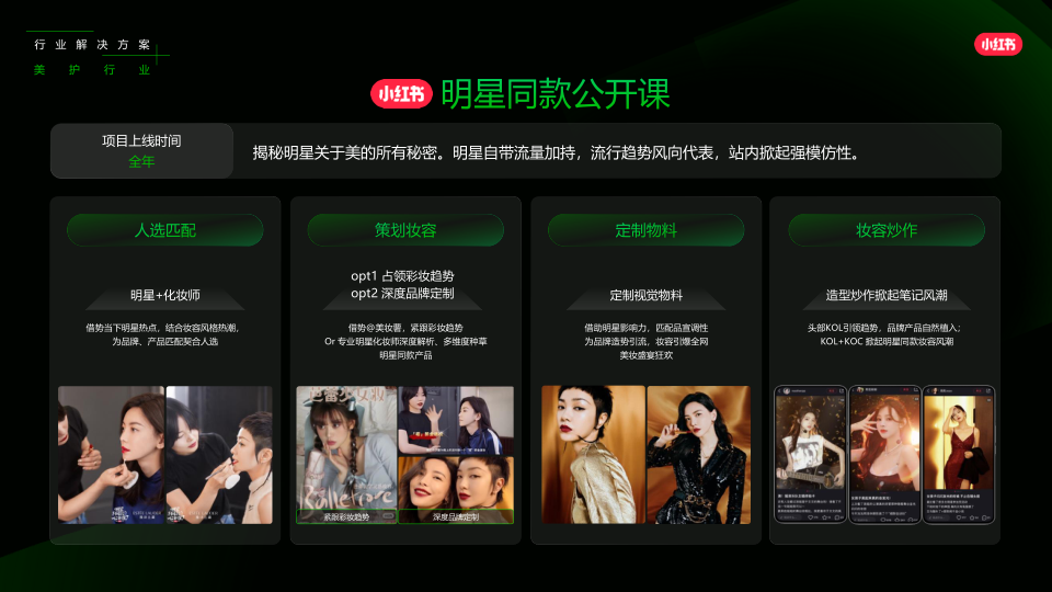 报告页面68