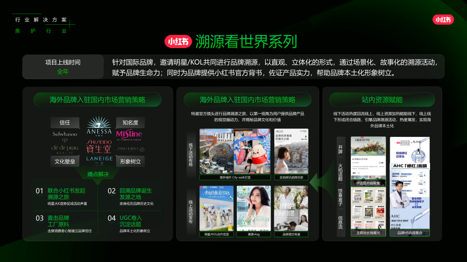 报告页面70