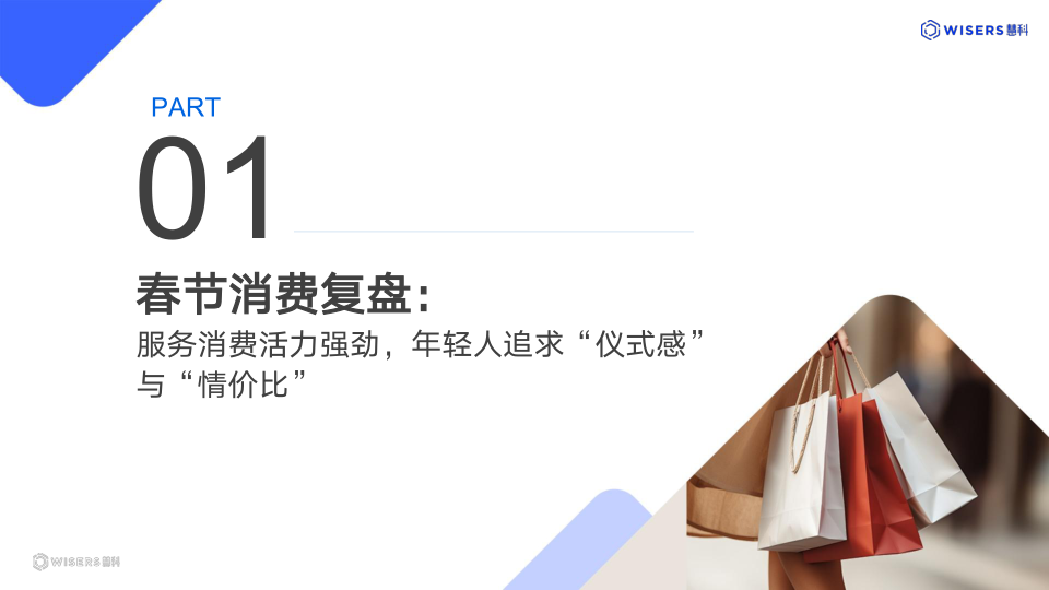 报告页面2