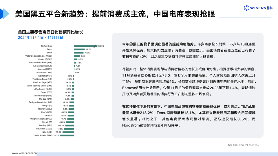 报告页面12