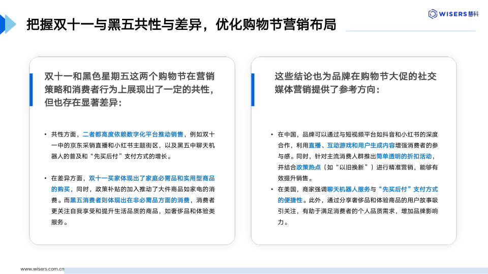 报告页面14