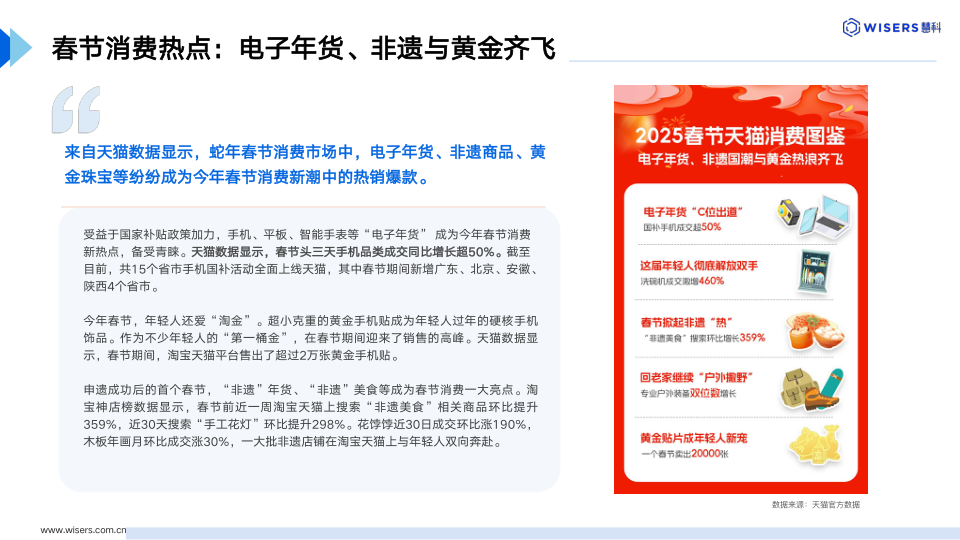 报告页面6