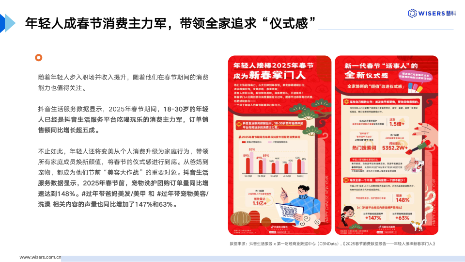 报告页面7