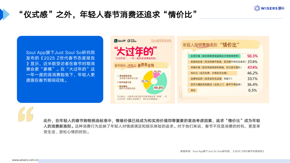 报告页面8