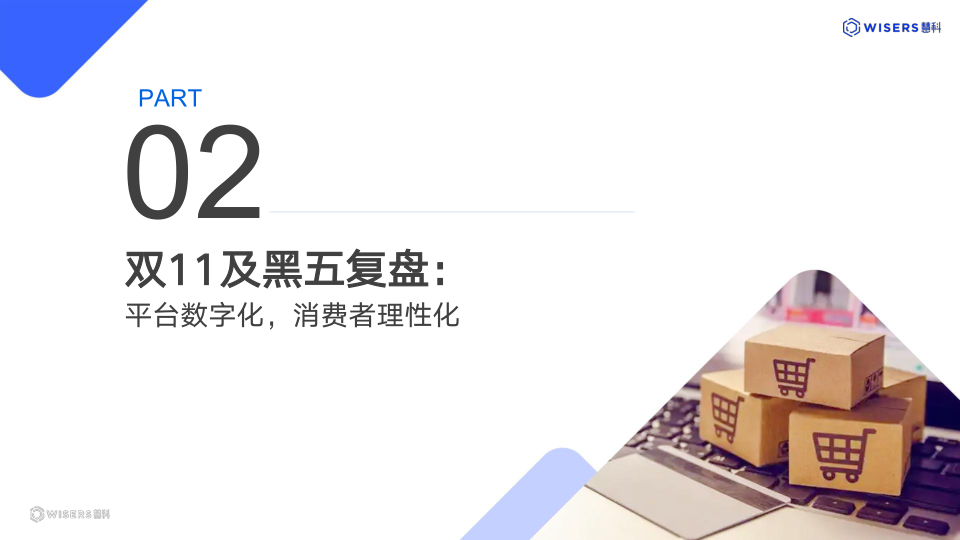 报告页面9