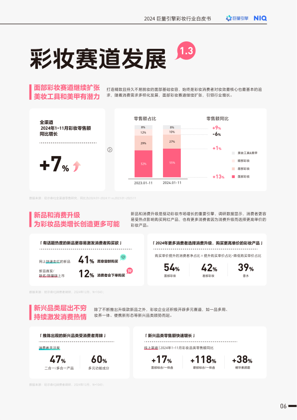 报告页面11