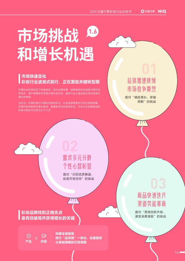 报告页面19