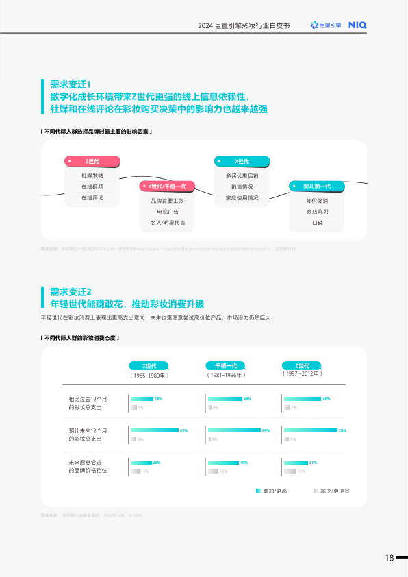 报告页面23