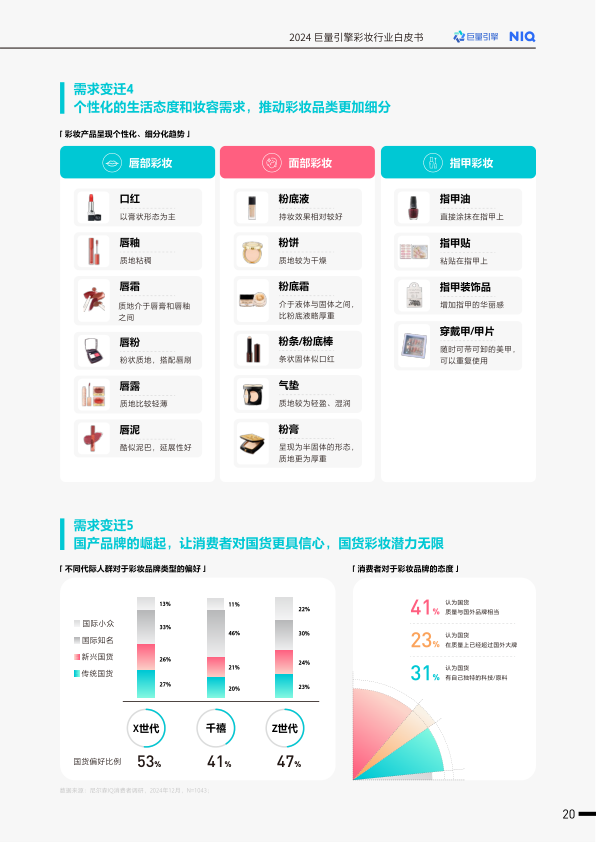 报告页面25