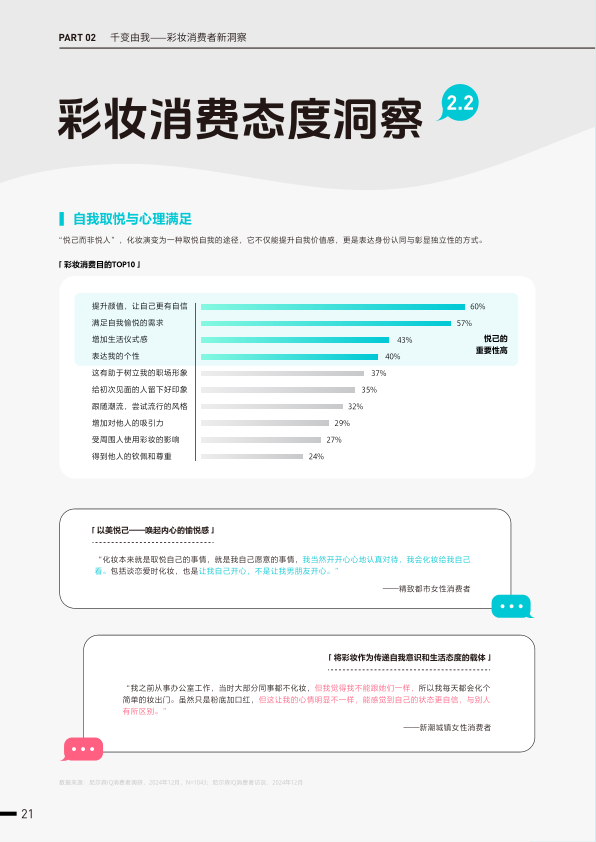 报告页面26