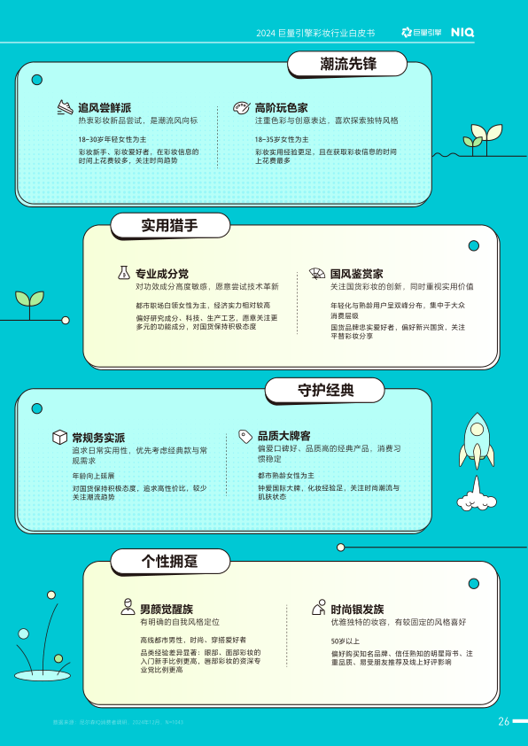 报告页面31