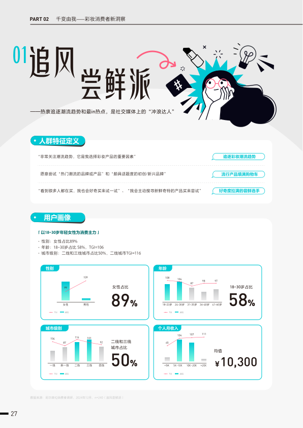 报告页面32