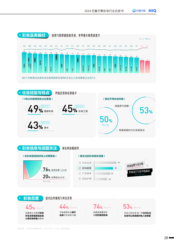 报告页面33