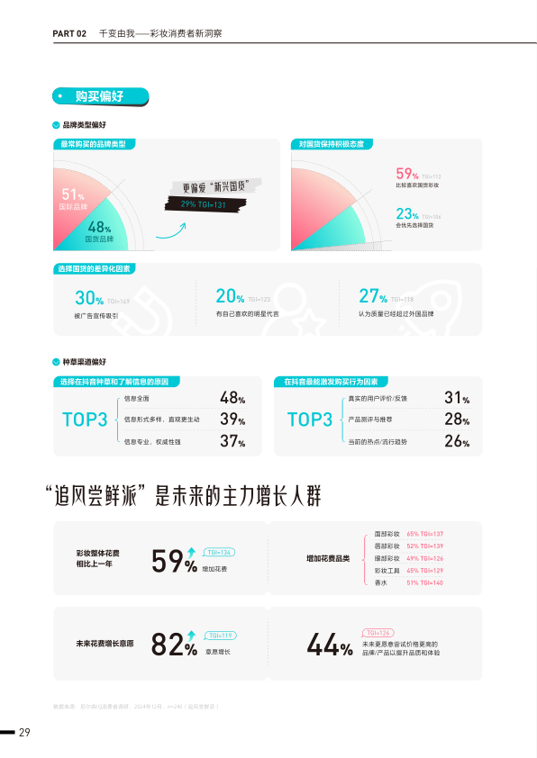 报告页面34