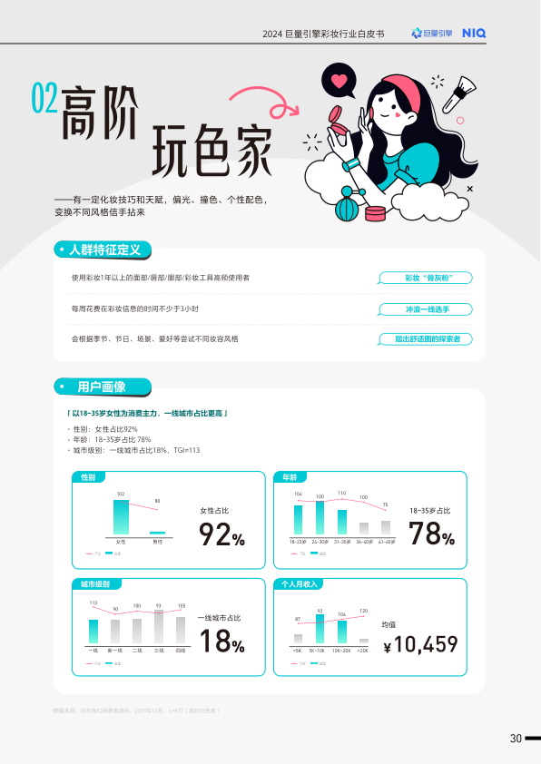 报告页面35