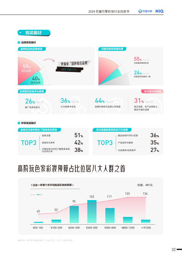 报告页面37